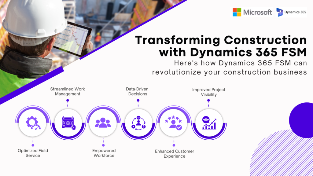 Dynamics 365 FSM