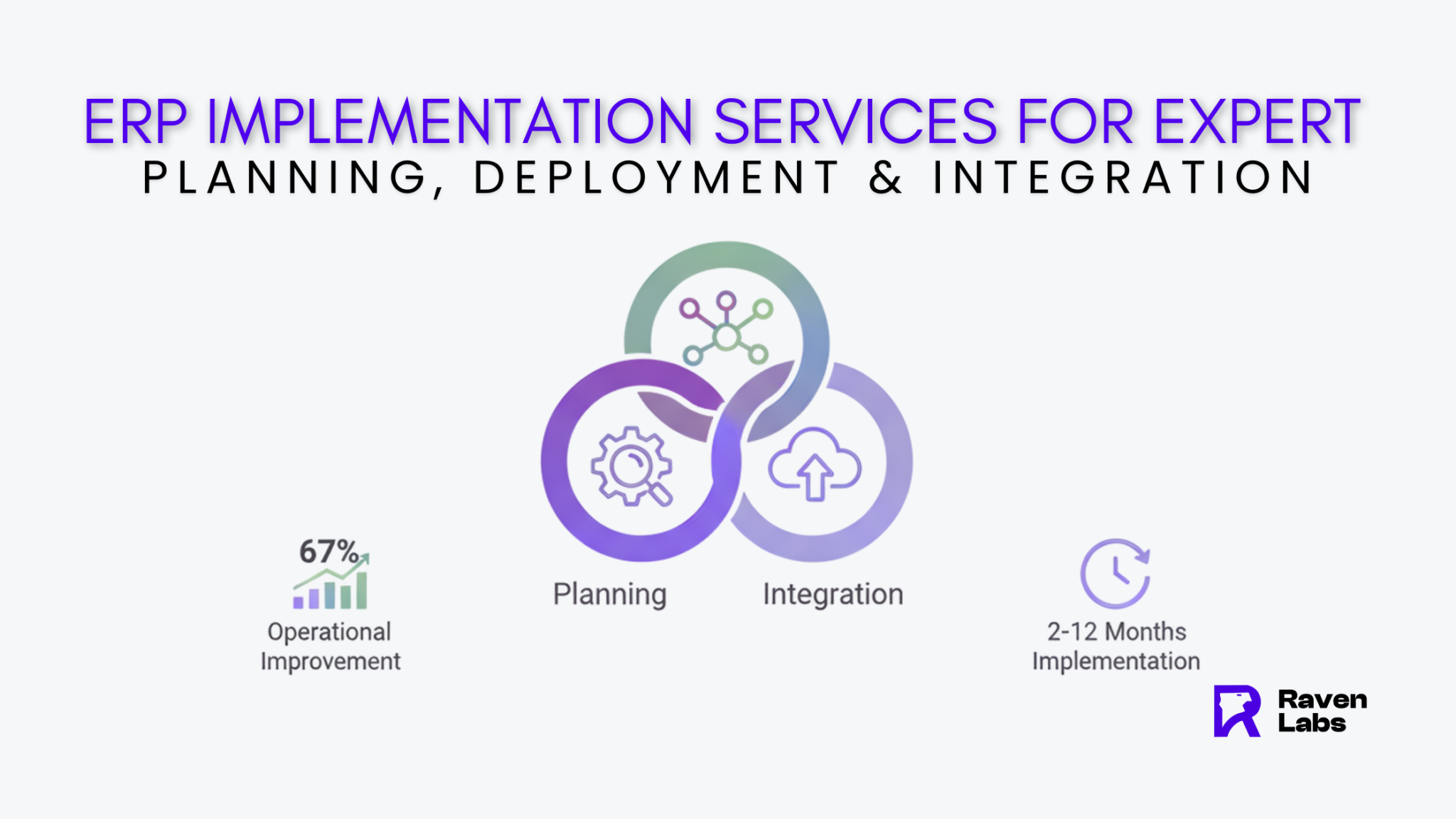 Expert ERP implementation services for structured planning, seamless deployment, and system integration. Achieve faster ROI with proven ERP experts.