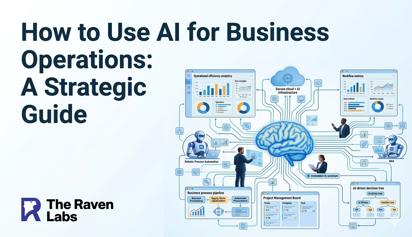 raven labs - ai for business